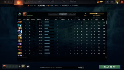 MMR: 1 - Behavior: 11426