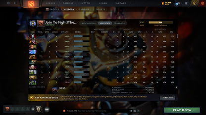 MMR: 5387 - Behavior: 9656