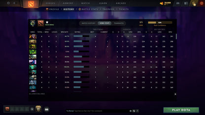 MMR: 571 - Behavior: 11005