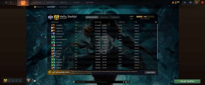 Ancient II | MMR: 4109 - Behavior: 10722