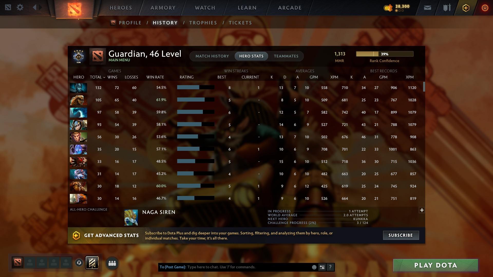 Guardian IV | MMR: 1313 - Behavior: 9870 - Communication: 9272