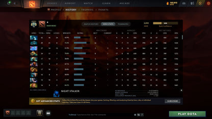 MMR: 3035 - Behavior: 11217