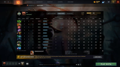 MMR: 2657 - Behavior: 11679