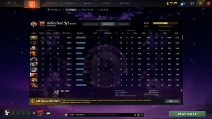 MMR: 3238 - Behavior: 7600