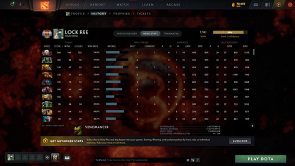 MMR: 7182 - Behavior: 11567