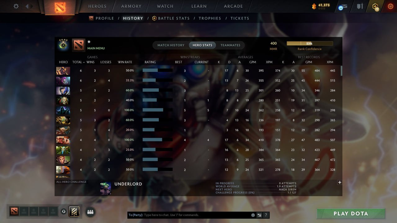 MMR: 400 - Behavior: 11385