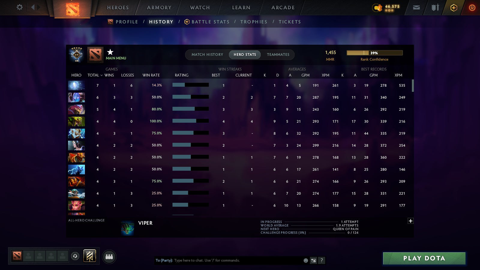 MMR: 1455 - Behavior: 11685