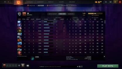 MMR: 1455 - Behavior: 11685