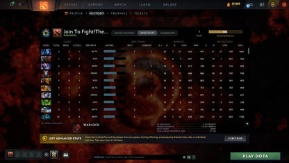 MMR: 1 - Behavior: 9750