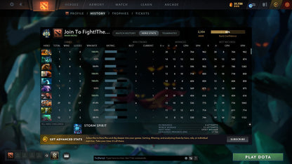 Archon I | MMR: 2354 - Behavior: 10343 - Communication: 9979