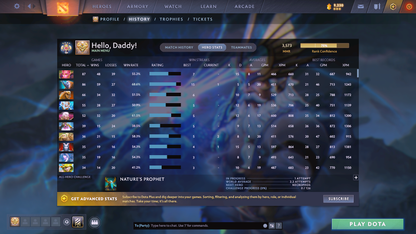 Legend V | MMR: 3573 - Behavior: 12000 - Communication: 12000