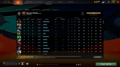 Guardian II | MMR: 949 - Behavior: 9100