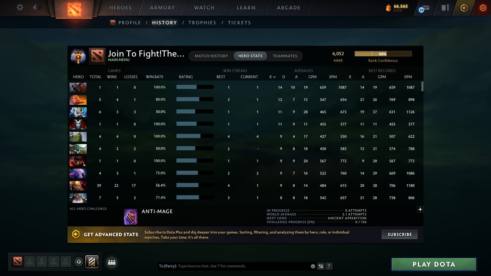 MMR: 6052 - Behavior: 8662