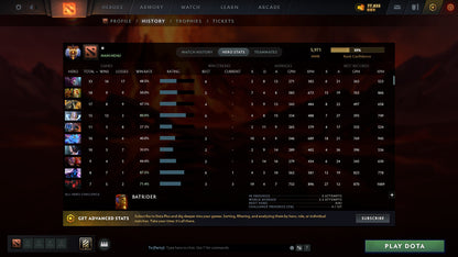 MMR: 5971 - Behavior: 10241