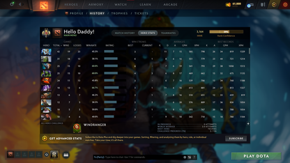 MMR: 3164 - Behavior: 10361