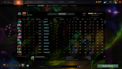 MMR: 2140 - Behavior: 10966