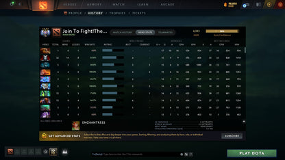 MMR: 4333 - Behavior: 8489