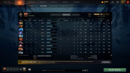 MMR: 1116 - Behavior: 12000