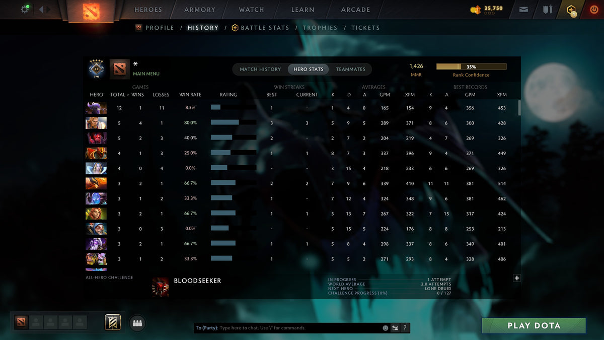 MMR: 1426 - Behavior: 10326