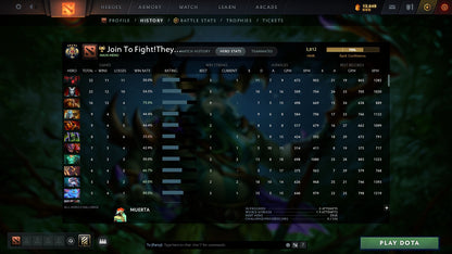 MMR: 3812 - Behavior: 10239