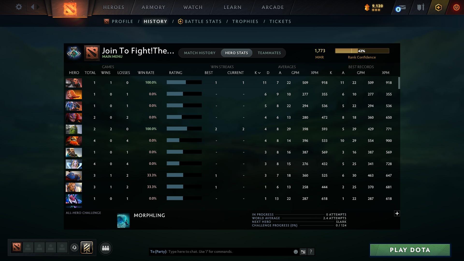 Crusader III | MMR: 1773 - Behavior: 9704 - Communication: 9704