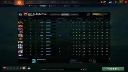 Crusader III | MMR: 1773 - Behavior: 9704 - Communication: 9704