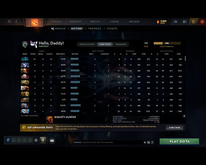 Herald IV | MMR: 555 - Behavior: 9171 - Communication: 9171