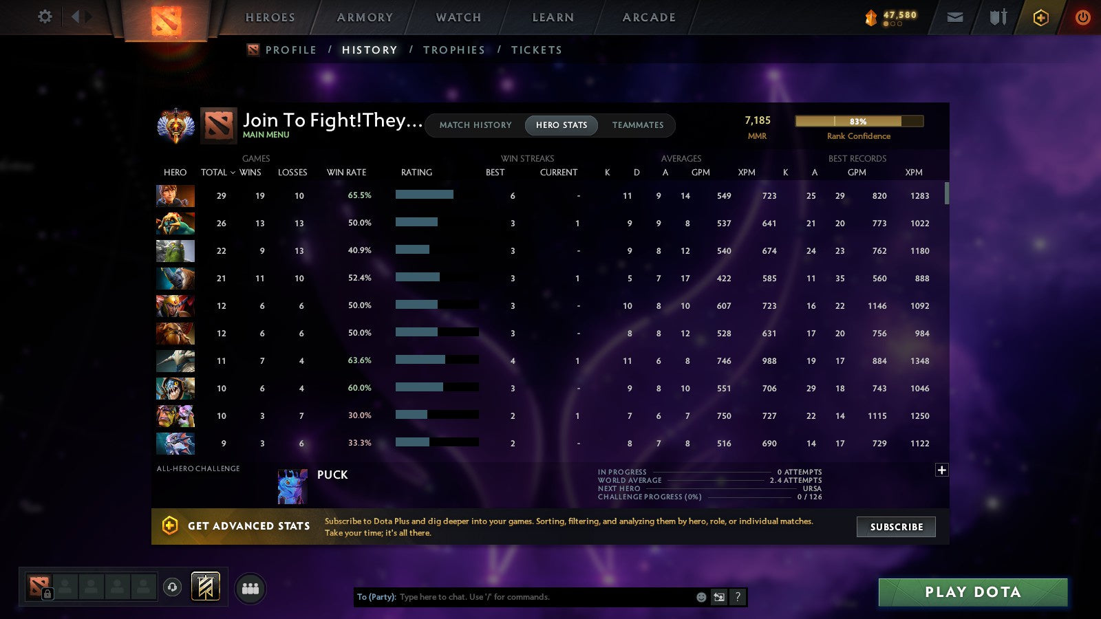 MMR: 7185 - Behavior: 7415