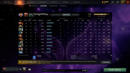 MMR: 7185 - Behavior: 7415