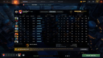 MMR: 3071 - Behavior: 12000