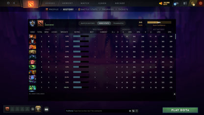 MMR: 1000 - Behavior: 11419