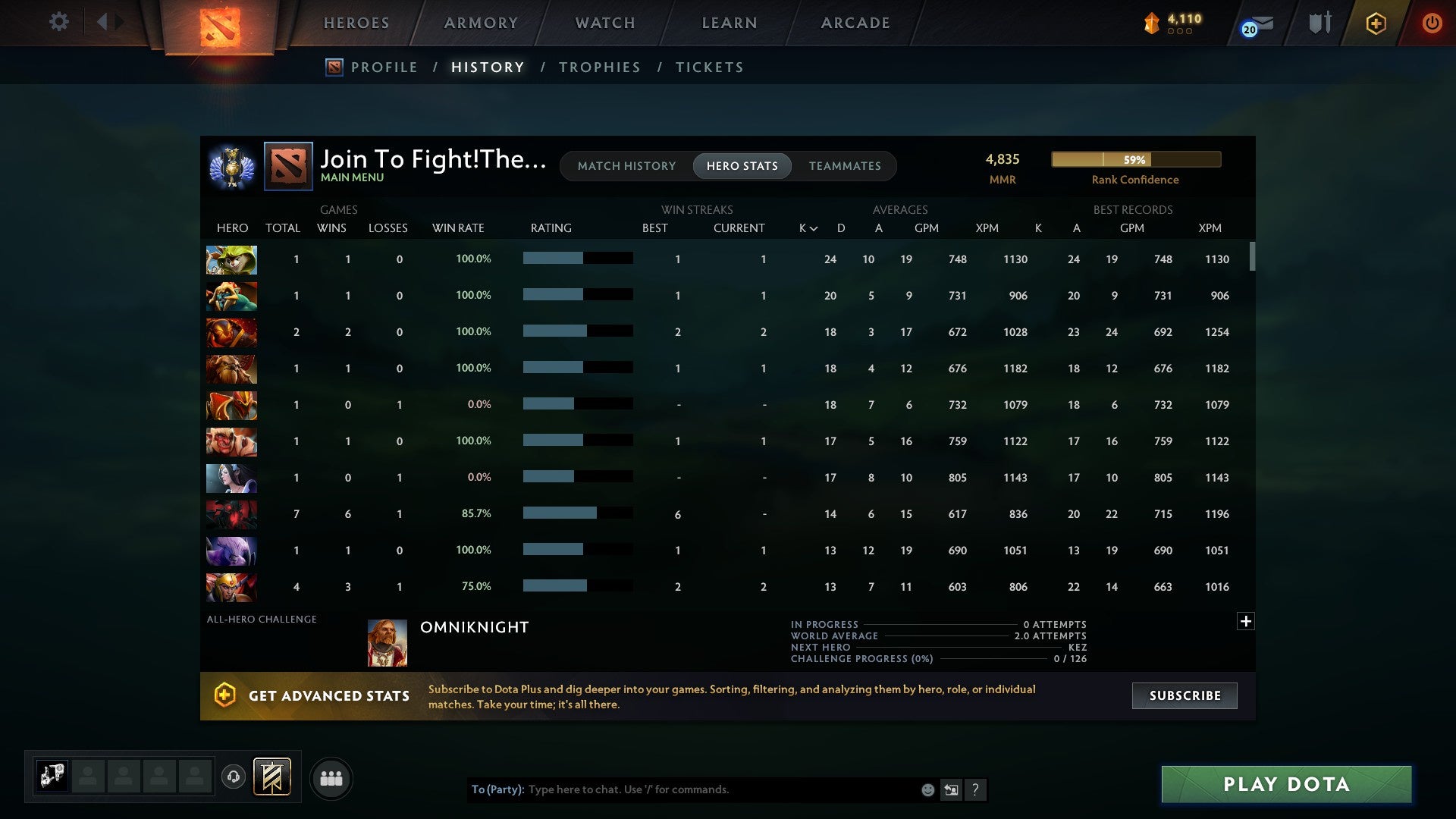 MMR: 4835 - Behavior: 9682