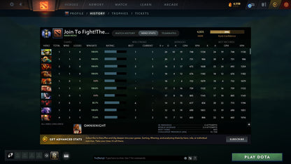 MMR: 4835 - Behavior: 9682