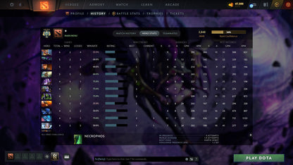 MMR: 2848 - Behavior: 10714