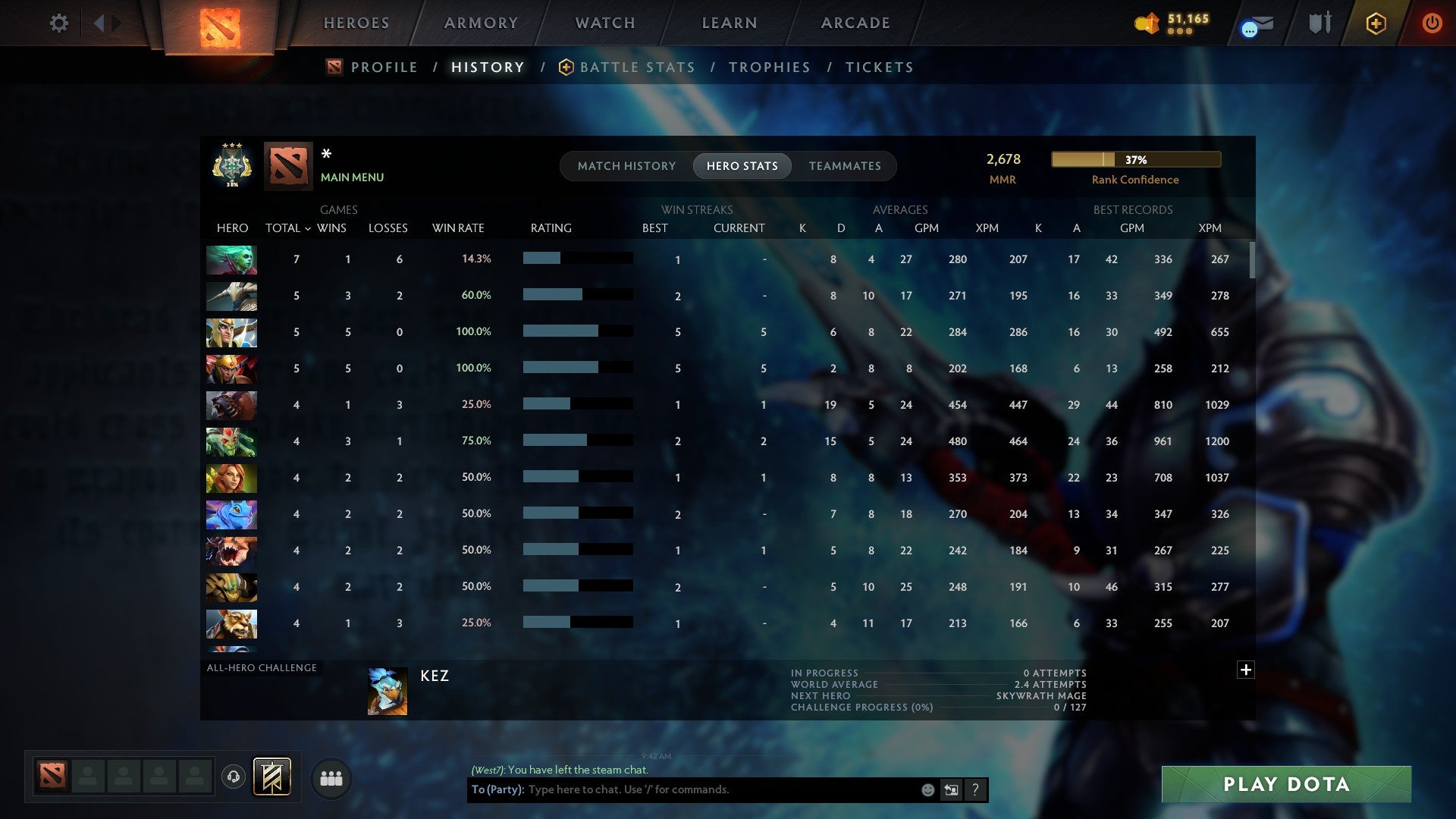 MMR: 2678 - Behavior: 11326