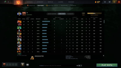 MMR: 5265 - Behavior: 9058