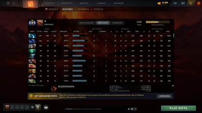 MMR: 4998 - Behavior: 10274