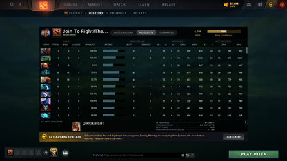 MMR: 6746 - Behavior: 9777