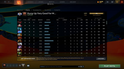 Ancient II | MMR: 4059 - Behavior: 10000