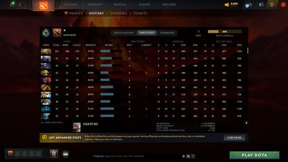 MMR: 1 - Behavior: 10921