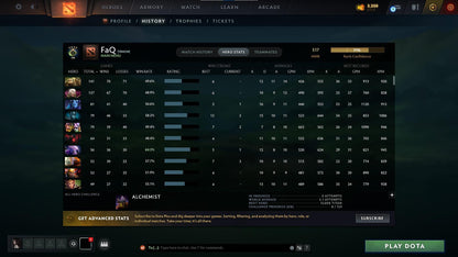 Herald IV | MMR: 517 - Behavior: 8410 - Communication: 8410