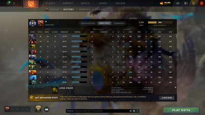 MMR: 5254 - Behavior: 11324