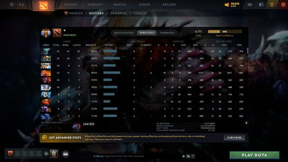 MMR: 6173 - Behavior: 9790