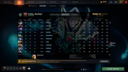 Herald I | MMR: 67 - Behavior: 8407 - Communication: 8407