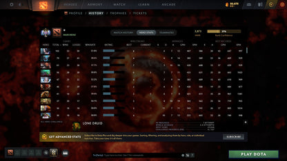 MMR: 3873 - Behavior: 8623