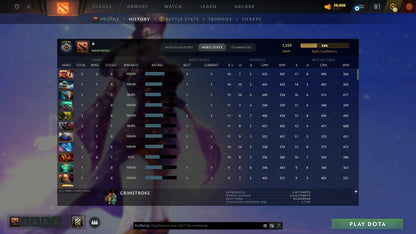 MMR: 1359 - Behavior: 10755