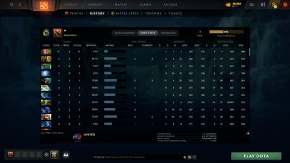 MMR: 1 - Behavior: 11288