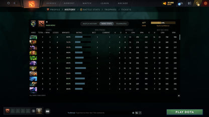 MMR: 677 - Behavior: 12000