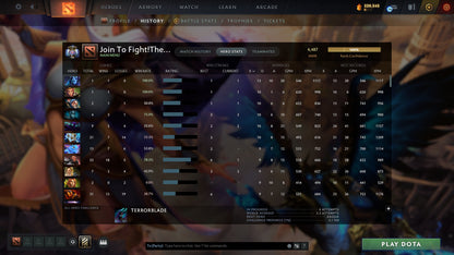 Ancient V | MMR: 4487 - Behavior: 12000 - Communication: 12000