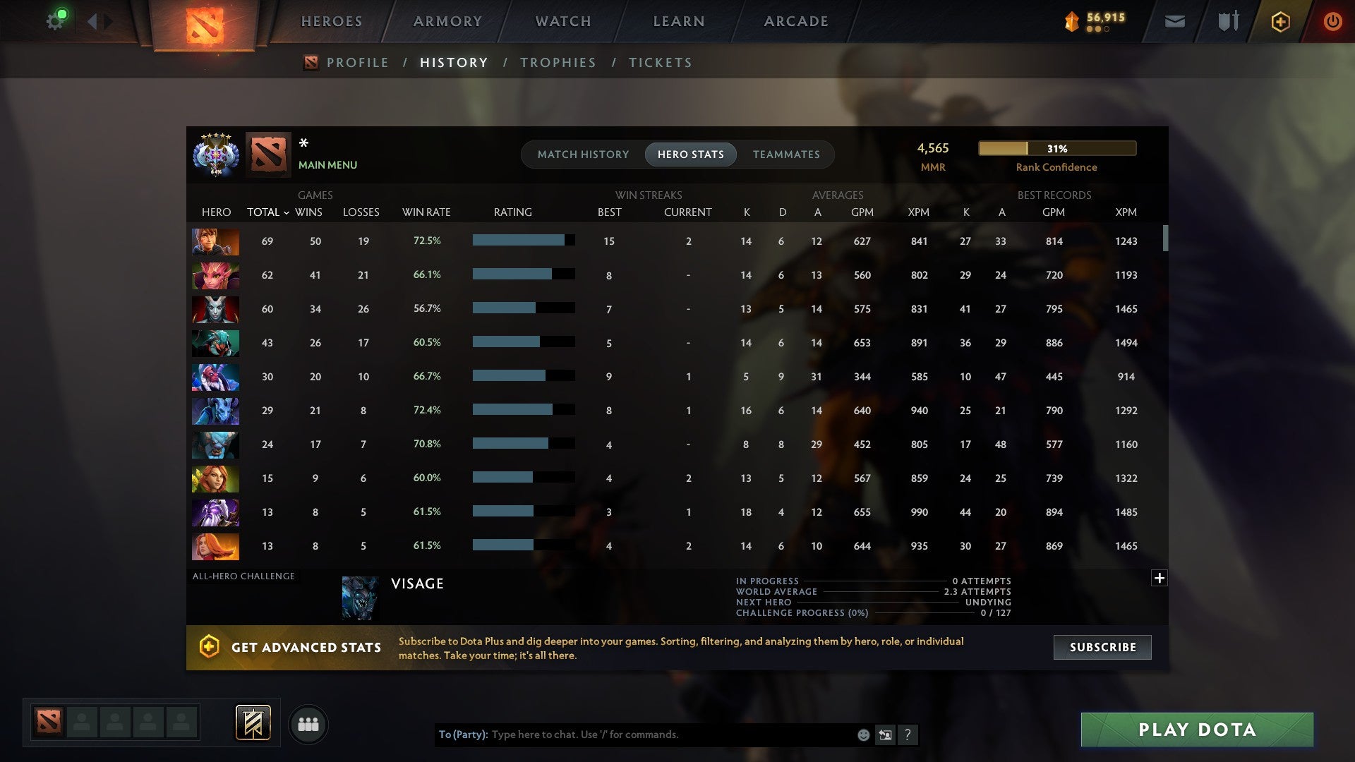 MMR: 4565 - Behavior: 11282
